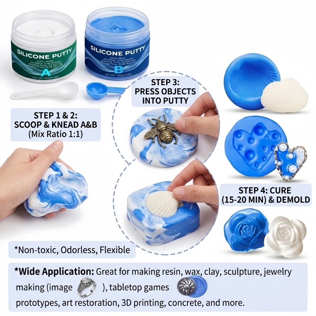 Siliconenkit voor het maken va - Candle Supply recensie en prijs