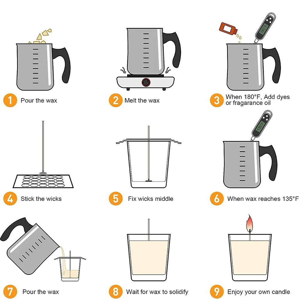 Glintmos DIY kaarsenmaakset me - Candle Making Supplies Usa recensie en prijs